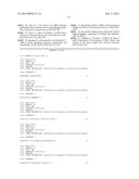 NANOPIPETTE DEVICE AND METHOD FOR SUBCELLULAR ANALYSIS diagram and image