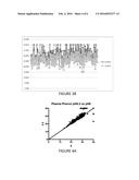 Isolating Circulating microRNA (miRNA) diagram and image