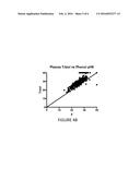 Isolating Circulating microRNA (miRNA) diagram and image