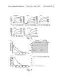 SCAFFOLD PROTEINS DERIVED FROM PLANT CYSTATINS diagram and image