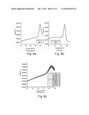 SCAFFOLD PROTEINS DERIVED FROM PLANT CYSTATINS diagram and image