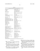 SCAFFOLD PROTEINS DERIVED FROM PLANT CYSTATINS diagram and image