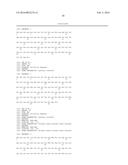 SCAFFOLD PROTEINS DERIVED FROM PLANT CYSTATINS diagram and image