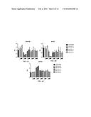 INHIBITORS OF MYH7B AND USES THEREOF diagram and image