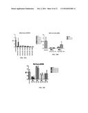 INHIBITORS OF MYH7B AND USES THEREOF diagram and image