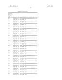 INHIBITORS OF MYH7B AND USES THEREOF diagram and image