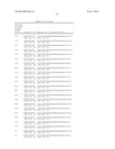 INHIBITORS OF MYH7B AND USES THEREOF diagram and image