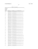 INHIBITORS OF MYH7B AND USES THEREOF diagram and image