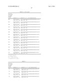 INHIBITORS OF MYH7B AND USES THEREOF diagram and image