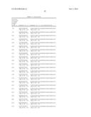 INHIBITORS OF MYH7B AND USES THEREOF diagram and image