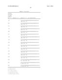 INHIBITORS OF MYH7B AND USES THEREOF diagram and image