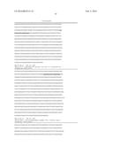 CONTROLLING FUNGAL PATHOGENS BY DISABLING THEIR SMALL RNA PATHWAYS USING     RNAi-BASED STRATEGY diagram and image