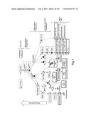 COMPOSITIONS AND METHODS FOR REPROGRAMMING HEMATOPOIETIC STEM CELL     LINEAGES diagram and image