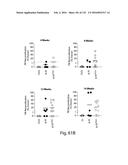 COMPOSITIONS AND METHODS FOR REPROGRAMMING HEMATOPOIETIC STEM CELL     LINEAGES diagram and image