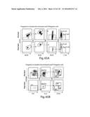 COMPOSITIONS AND METHODS FOR REPROGRAMMING HEMATOPOIETIC STEM CELL     LINEAGES diagram and image