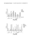 COMPOSITIONS AND METHODS FOR REPROGRAMMING HEMATOPOIETIC STEM CELL     LINEAGES diagram and image