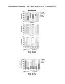 COMPOSITIONS AND METHODS FOR REPROGRAMMING HEMATOPOIETIC STEM CELL     LINEAGES diagram and image