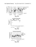 COMPOSITIONS AND METHODS FOR REPROGRAMMING HEMATOPOIETIC STEM CELL     LINEAGES diagram and image