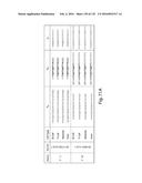 COMPOSITIONS AND METHODS FOR REPROGRAMMING HEMATOPOIETIC STEM CELL     LINEAGES diagram and image