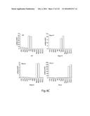 COMPOSITIONS AND METHODS FOR REPROGRAMMING HEMATOPOIETIC STEM CELL     LINEAGES diagram and image