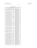 COMPOSITIONS AND METHODS FOR REPROGRAMMING HEMATOPOIETIC STEM CELL     LINEAGES diagram and image