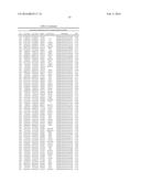 COMPOSITIONS AND METHODS FOR REPROGRAMMING HEMATOPOIETIC STEM CELL     LINEAGES diagram and image