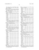 COMPOSITIONS AND METHODS FOR REPROGRAMMING HEMATOPOIETIC STEM CELL     LINEAGES diagram and image