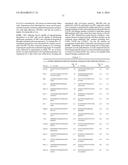 COMPOSITIONS AND METHODS FOR REPROGRAMMING HEMATOPOIETIC STEM CELL     LINEAGES diagram and image