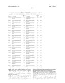 COMPOSITIONS AND METHODS FOR REPROGRAMMING HEMATOPOIETIC STEM CELL     LINEAGES diagram and image