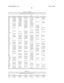 COMPOSITIONS AND METHODS FOR REPROGRAMMING HEMATOPOIETIC STEM CELL     LINEAGES diagram and image