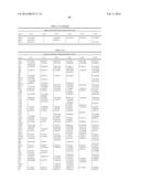 COMPOSITIONS AND METHODS FOR REPROGRAMMING HEMATOPOIETIC STEM CELL     LINEAGES diagram and image