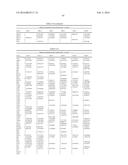 COMPOSITIONS AND METHODS FOR REPROGRAMMING HEMATOPOIETIC STEM CELL     LINEAGES diagram and image