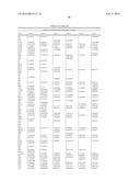 COMPOSITIONS AND METHODS FOR REPROGRAMMING HEMATOPOIETIC STEM CELL     LINEAGES diagram and image