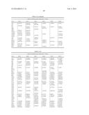 COMPOSITIONS AND METHODS FOR REPROGRAMMING HEMATOPOIETIC STEM CELL     LINEAGES diagram and image