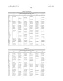 COMPOSITIONS AND METHODS FOR REPROGRAMMING HEMATOPOIETIC STEM CELL     LINEAGES diagram and image