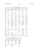 COMPOSITIONS AND METHODS FOR REPROGRAMMING HEMATOPOIETIC STEM CELL     LINEAGES diagram and image