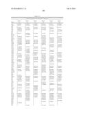 COMPOSITIONS AND METHODS FOR REPROGRAMMING HEMATOPOIETIC STEM CELL     LINEAGES diagram and image