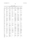 COMPOSITIONS AND METHODS FOR REPROGRAMMING HEMATOPOIETIC STEM CELL     LINEAGES diagram and image