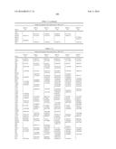 COMPOSITIONS AND METHODS FOR REPROGRAMMING HEMATOPOIETIC STEM CELL     LINEAGES diagram and image