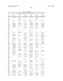 COMPOSITIONS AND METHODS FOR REPROGRAMMING HEMATOPOIETIC STEM CELL     LINEAGES diagram and image