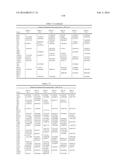 COMPOSITIONS AND METHODS FOR REPROGRAMMING HEMATOPOIETIC STEM CELL     LINEAGES diagram and image