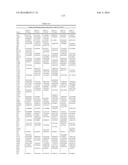 COMPOSITIONS AND METHODS FOR REPROGRAMMING HEMATOPOIETIC STEM CELL     LINEAGES diagram and image