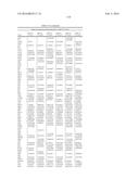 COMPOSITIONS AND METHODS FOR REPROGRAMMING HEMATOPOIETIC STEM CELL     LINEAGES diagram and image