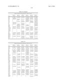 COMPOSITIONS AND METHODS FOR REPROGRAMMING HEMATOPOIETIC STEM CELL     LINEAGES diagram and image