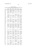 COMPOSITIONS AND METHODS FOR REPROGRAMMING HEMATOPOIETIC STEM CELL     LINEAGES diagram and image