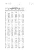 COMPOSITIONS AND METHODS FOR REPROGRAMMING HEMATOPOIETIC STEM CELL     LINEAGES diagram and image