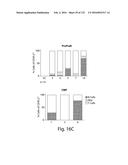 COMPOSITIONS AND METHODS FOR REPROGRAMMING HEMATOPOIETIC STEM CELL     LINEAGES diagram and image