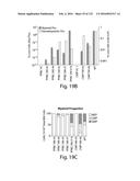 COMPOSITIONS AND METHODS FOR REPROGRAMMING HEMATOPOIETIC STEM CELL     LINEAGES diagram and image