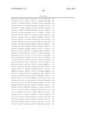 COMPOSITIONS AND METHODS FOR REPROGRAMMING HEMATOPOIETIC STEM CELL     LINEAGES diagram and image