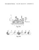 COMPOSITIONS AND METHODS FOR REPROGRAMMING HEMATOPOIETIC STEM CELL     LINEAGES diagram and image